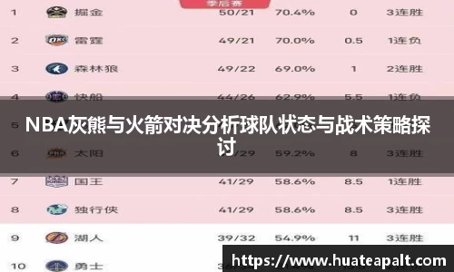 NBA灰熊与火箭对决分析球队状态与战术策略探讨