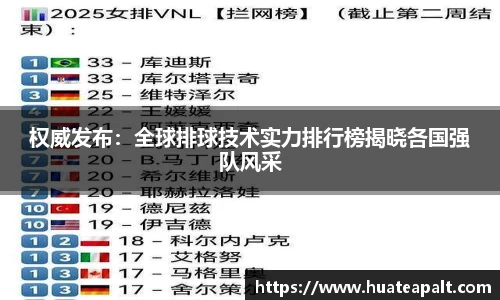 权威发布：全球排球技术实力排行榜揭晓各国强队风采