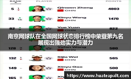 南京网球队在全国网球状态排行榜中荣登第九名展现出强劲实力与潜力