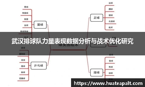 武汉排球队力量表现数据分析与战术优化研究